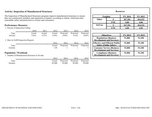 Nevada_Executive_Budget_2013-2015