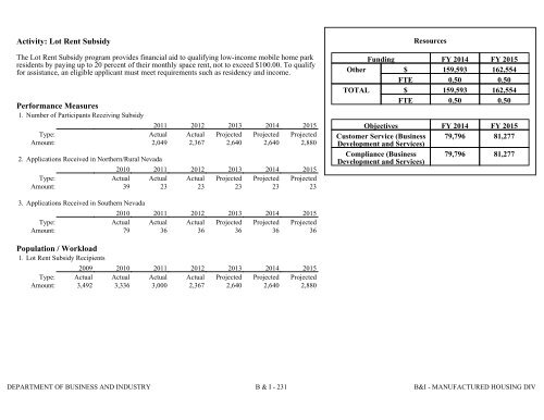 Nevada_Executive_Budget_2013-2015