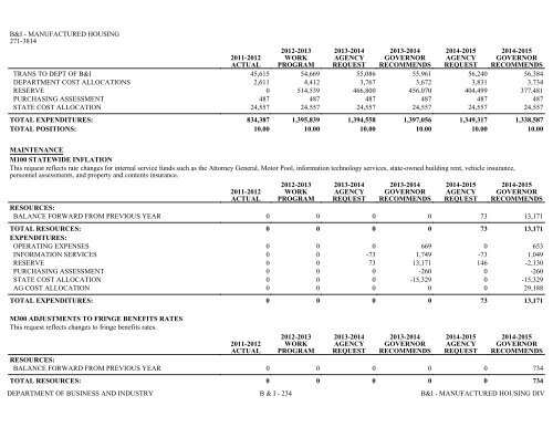 Nevada_Executive_Budget_2013-2015