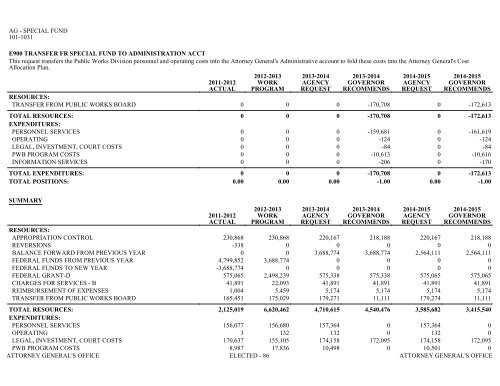 Nevada_Executive_Budget_2013-2015