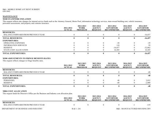 Nevada_Executive_Budget_2013-2015