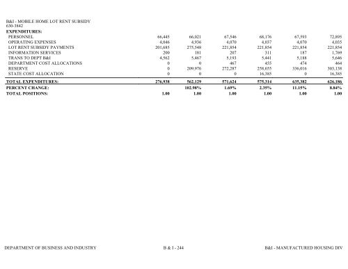 Nevada_Executive_Budget_2013-2015