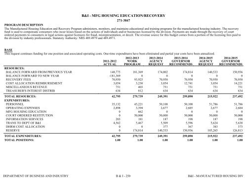 Nevada_Executive_Budget_2013-2015