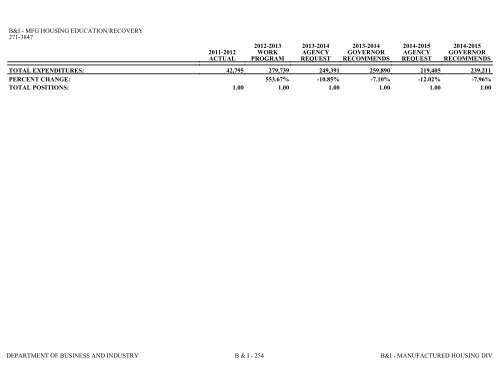 Nevada_Executive_Budget_2013-2015