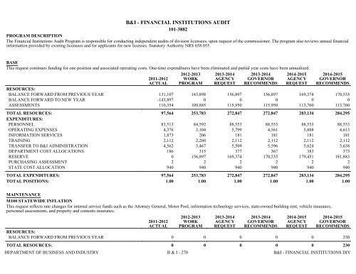 Nevada_Executive_Budget_2013-2015