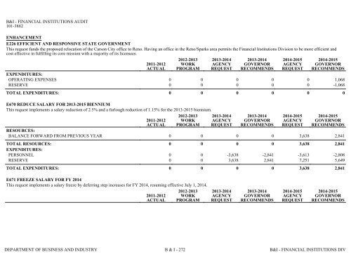 Nevada_Executive_Budget_2013-2015