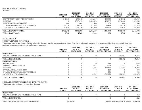 Nevada_Executive_Budget_2013-2015