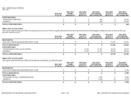 Nevada_Executive_Budget_2013-2015