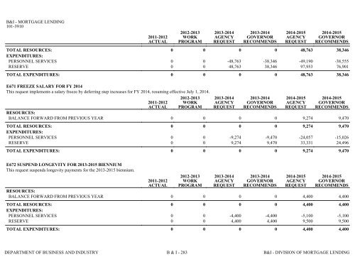 Nevada_Executive_Budget_2013-2015