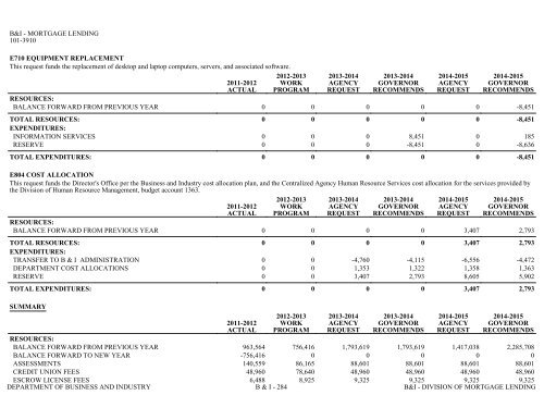 Nevada_Executive_Budget_2013-2015