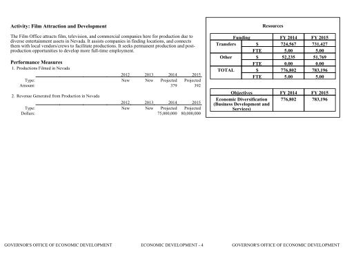 Nevada_Executive_Budget_2013-2015