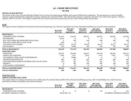 Nevada_Executive_Budget_2013-2015