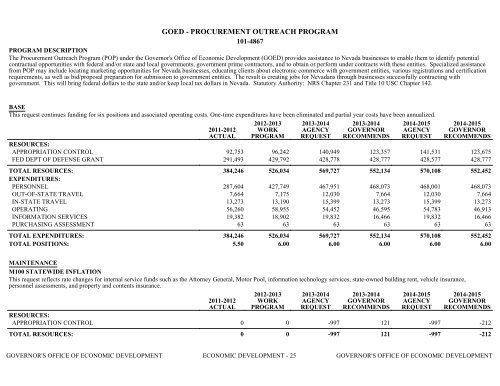 Nevada_Executive_Budget_2013-2015