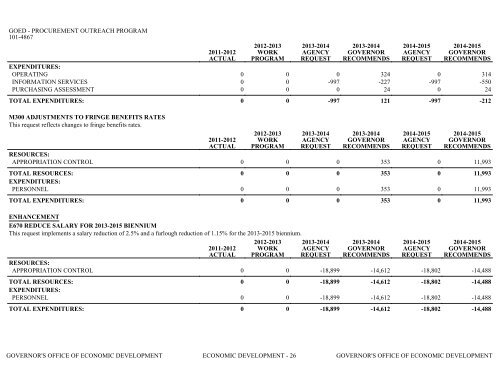 Nevada_Executive_Budget_2013-2015