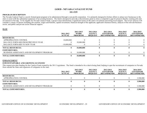 Nevada_Executive_Budget_2013-2015