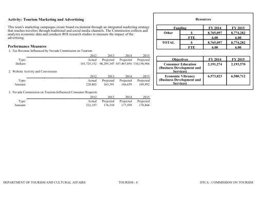 Nevada_Executive_Budget_2013-2015