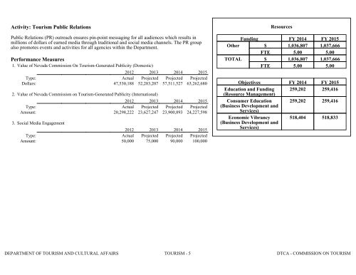 Nevada_Executive_Budget_2013-2015