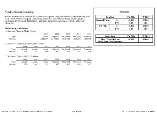 Nevada_Executive_Budget_2013-2015