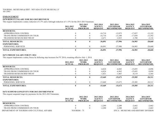 Nevada_Executive_Budget_2013-2015