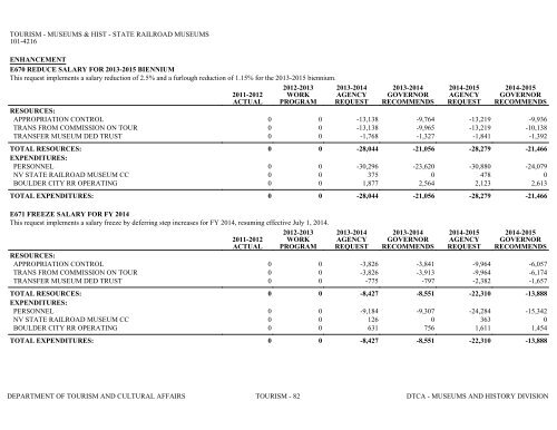 Nevada_Executive_Budget_2013-2015