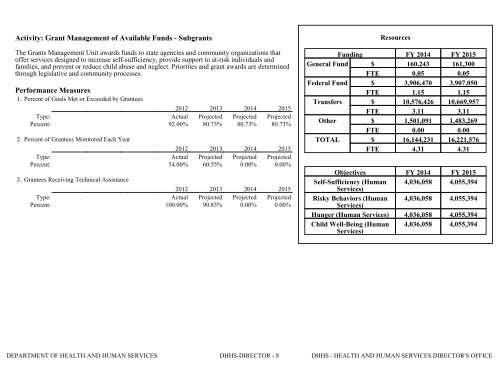 Nevada_Executive_Budget_2013-2015