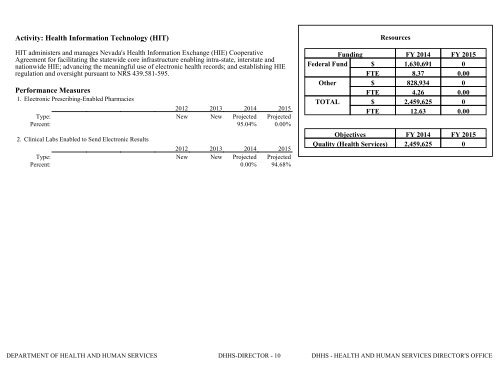 Nevada_Executive_Budget_2013-2015