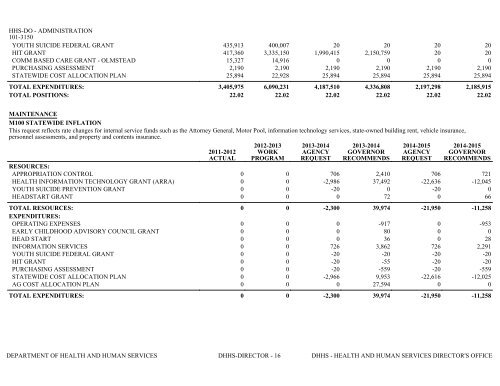 Nevada_Executive_Budget_2013-2015