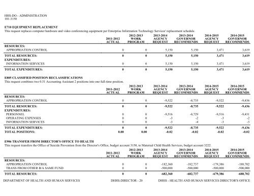 Nevada_Executive_Budget_2013-2015