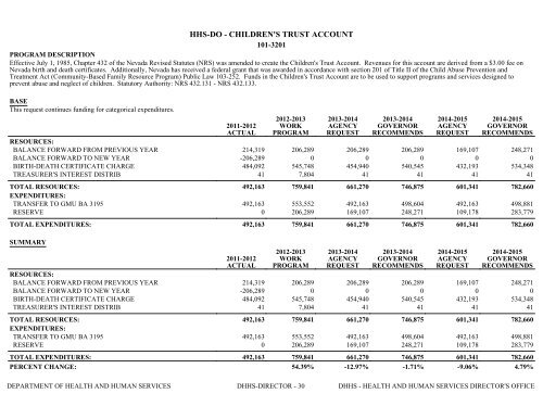 Nevada_Executive_Budget_2013-2015