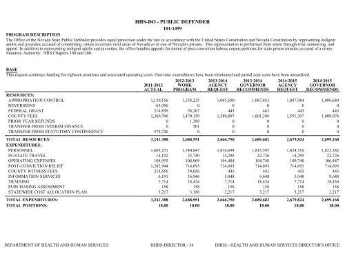 Nevada_Executive_Budget_2013-2015