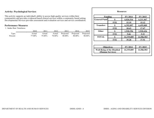 Nevada_Executive_Budget_2013-2015