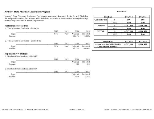 Nevada_Executive_Budget_2013-2015