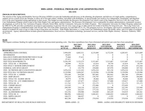 Nevada_Executive_Budget_2013-2015