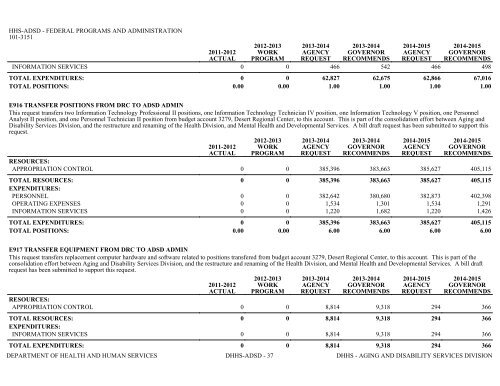 Nevada_Executive_Budget_2013-2015