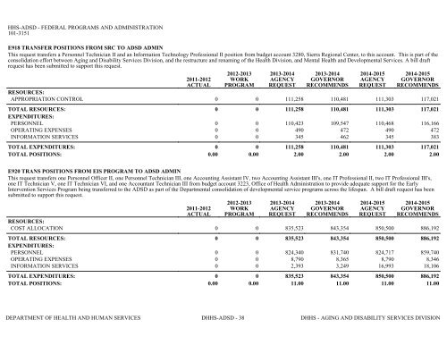 Nevada_Executive_Budget_2013-2015