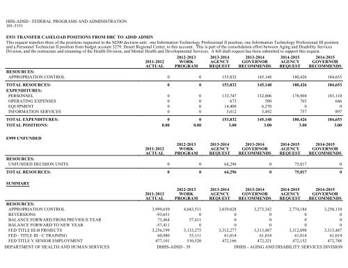 Nevada_Executive_Budget_2013-2015