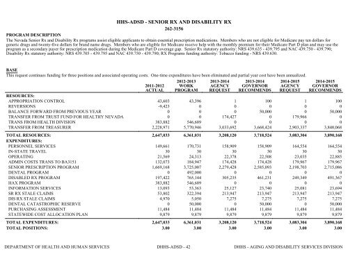 Nevada_Executive_Budget_2013-2015