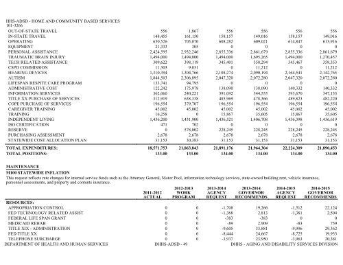 Nevada_Executive_Budget_2013-2015