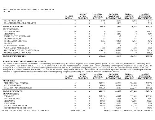 Nevada_Executive_Budget_2013-2015