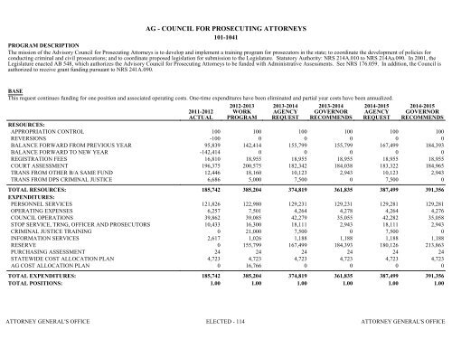 Nevada_Executive_Budget_2013-2015