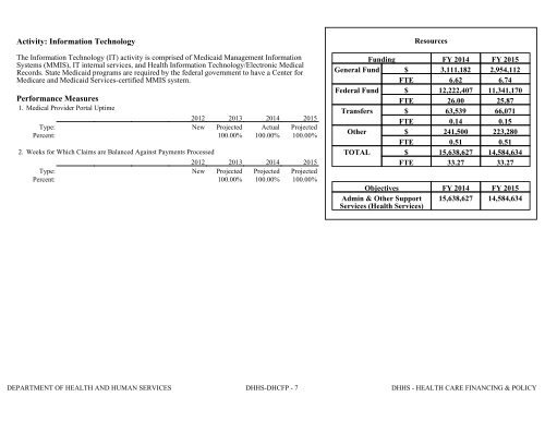 Nevada_Executive_Budget_2013-2015