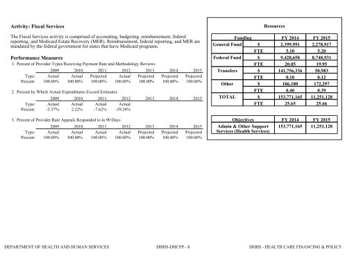 Nevada_Executive_Budget_2013-2015