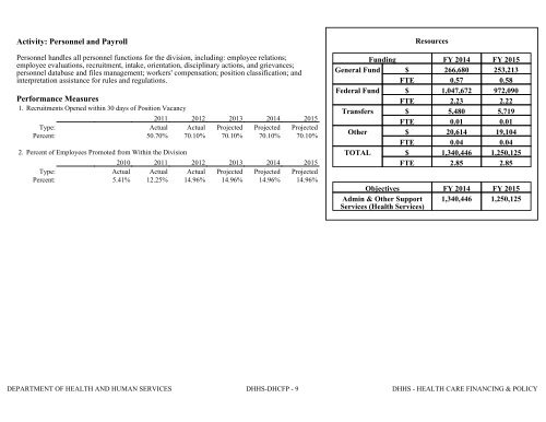 Nevada_Executive_Budget_2013-2015