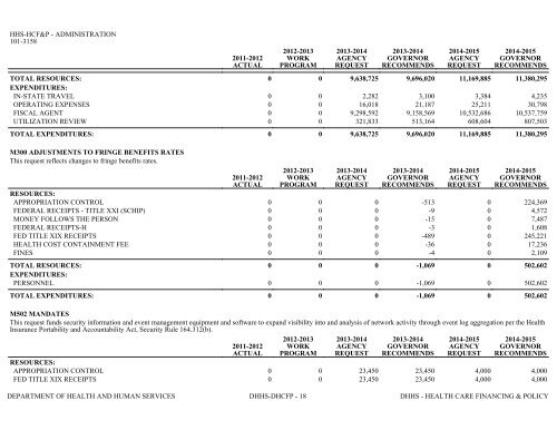 Nevada_Executive_Budget_2013-2015