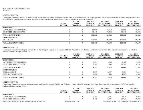 Nevada_Executive_Budget_2013-2015