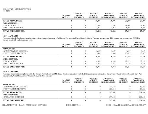 Nevada_Executive_Budget_2013-2015