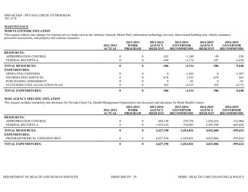 Nevada_Executive_Budget_2013-2015