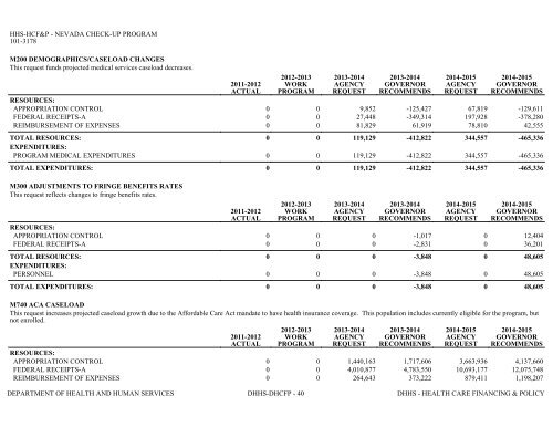 Nevada_Executive_Budget_2013-2015