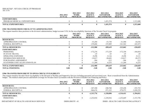 Nevada_Executive_Budget_2013-2015