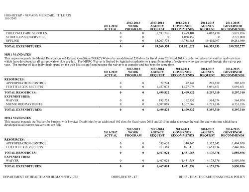 Nevada_Executive_Budget_2013-2015